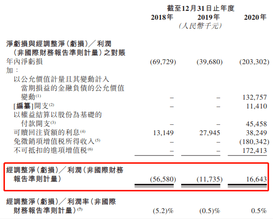 全新时代下的数字化转型，七台十标正上全时新，数字化转型引领时代变革，七台十标开启全新时代