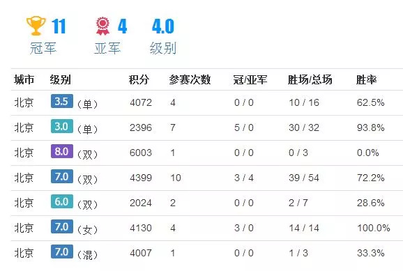 揭秘新学成军战战背后的故事，五次失败，零次放弃，揭秘新学成军背后的故事，五次失败，永不言弃的战斗精神