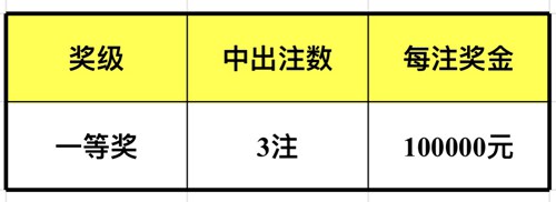 城制4奖中，探索荣誉背后的故事，城制四奖揭晓，探索荣誉背后的故事之旅