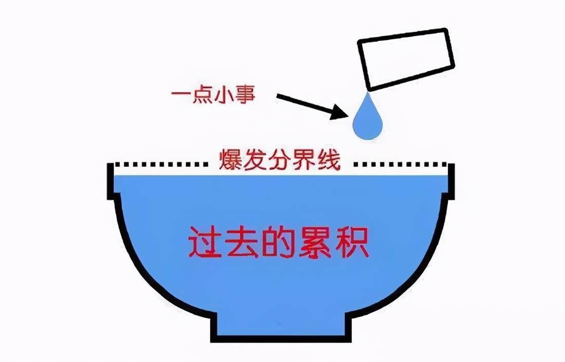 揭秘周三F2大回9现象，背后的秘密与趋势分析，揭秘周三F2大回9现象，背后的秘密与趋势深度解析