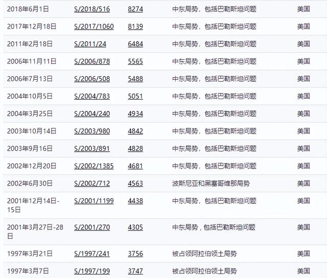 探索神秘的数字世界，揭秘495国一最背后的故事与奥秘，揭秘数字世界中的秘密，探寻495国一背后的故事与奥秘