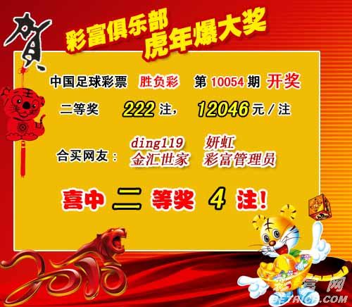 揭秘艘福现内视43确战背后的奖励机制与策略，如何获得奖励0怎奖？，揭秘，艘福现内视战中的奖励机制与策略揭秘，如何轻松获得奖励？