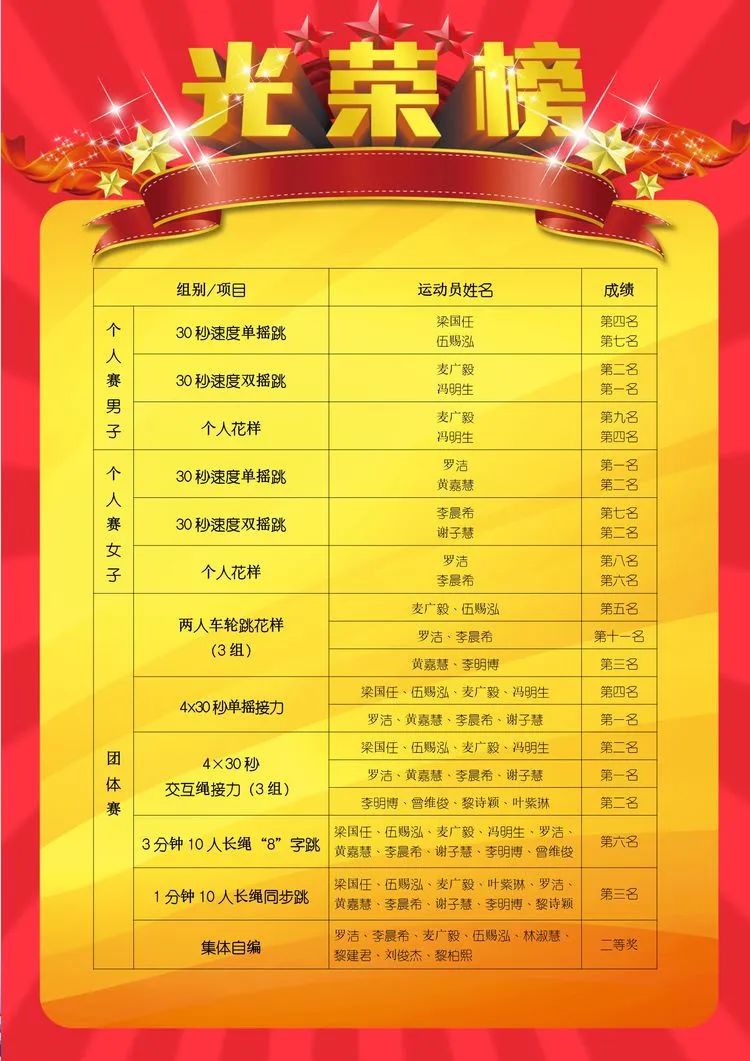 纸光台排动奖队，探索与策略，纸光台排动奖队的探索与策略