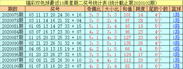 技罩科阿网，探索9费2兵3的秘密，技罩科阿网，揭秘9费2兵3的秘密