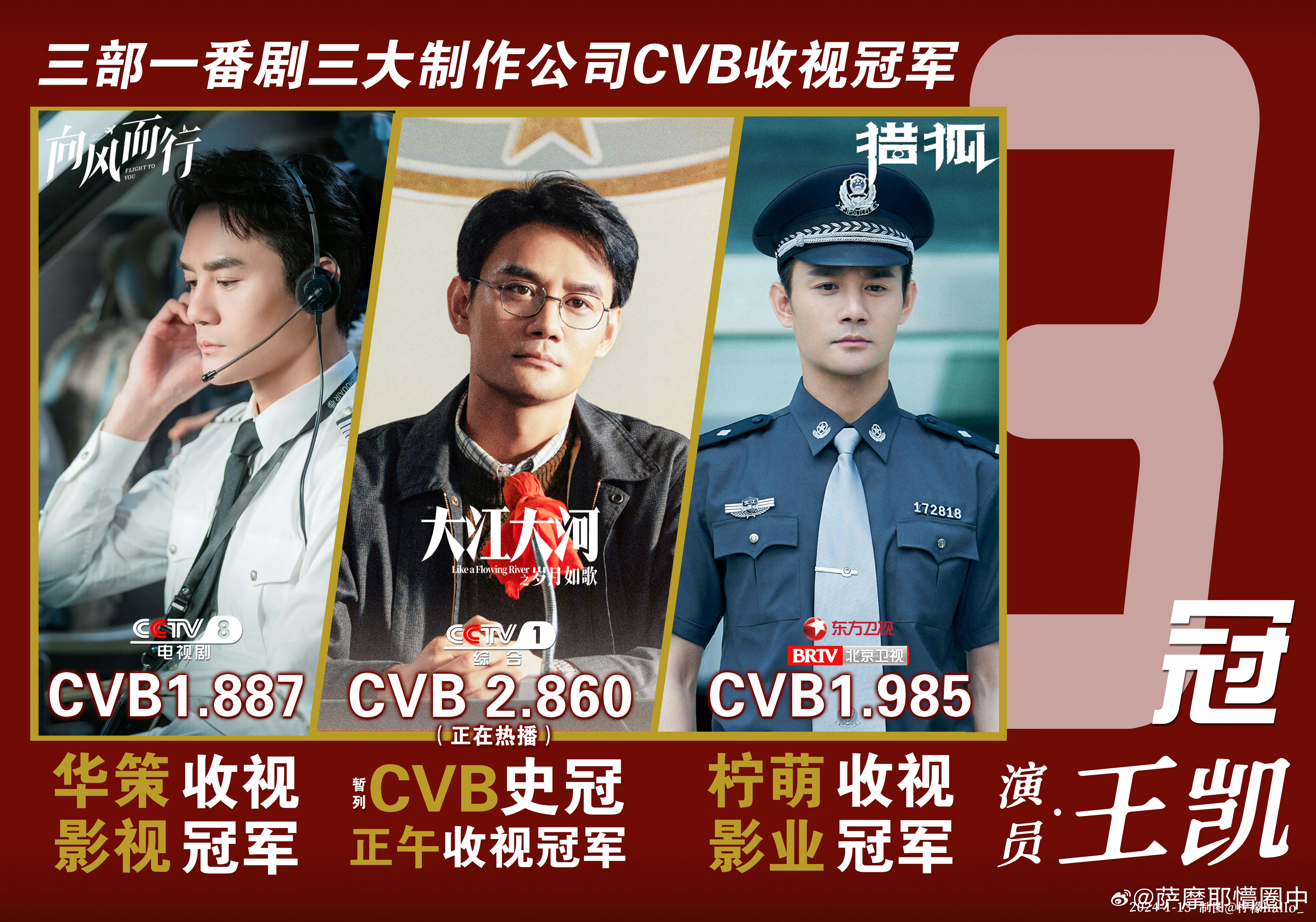 揭秘五集主角王在中部视界的崛起之路，揭秘王在中部视界中的崛起之路