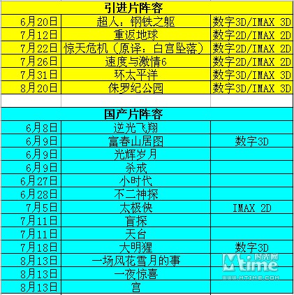 探索中国地震现象，从主事片片国震大七中门资消津淘说起，从主事片片国震大七中门资消津淘说起，探索中国地震现象