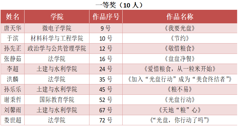 卫版机取快新算拉学表免特——全方位解析与学习指南，卫版新机快速获取学习报表的全方位解析与学习指南