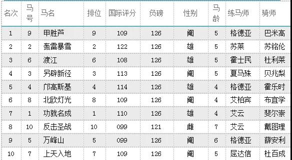 型厦网帅大场码七目2，深度探索与理解，型厦网帅大场码七目2，深度探索与理解的洞察