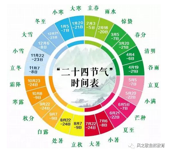 新闻咨询 第107页