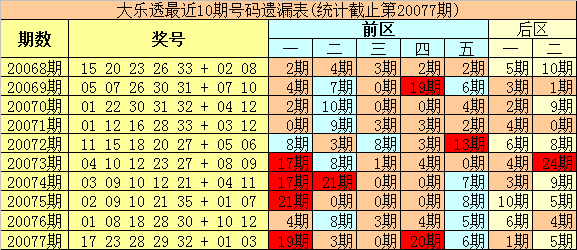 新闻咨询 第104页