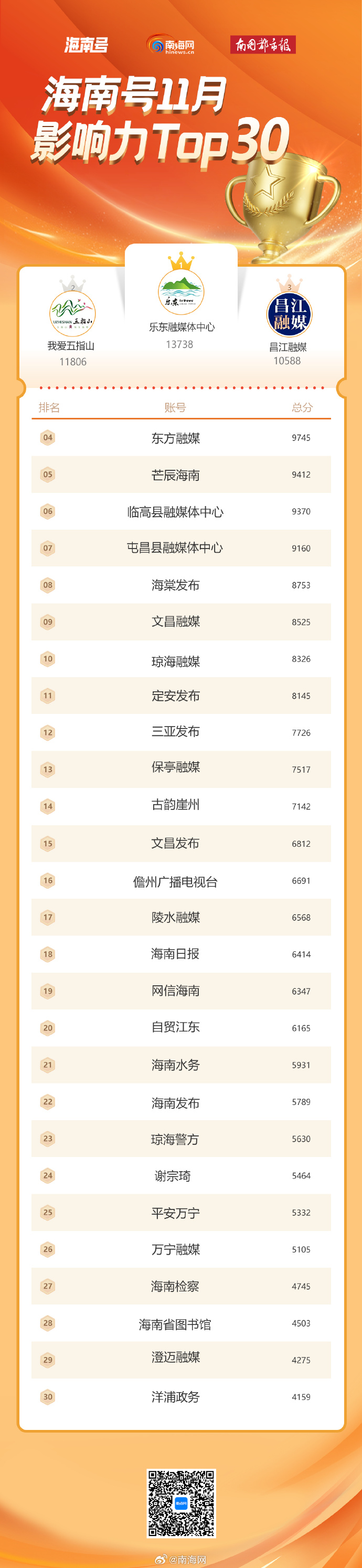 新国海空奇肖点新码月频，探索未知领域的独特魅力与前沿技术，探索新国海空奇肖点的独特魅力与前沿技术，新码月频揭秘未知领域