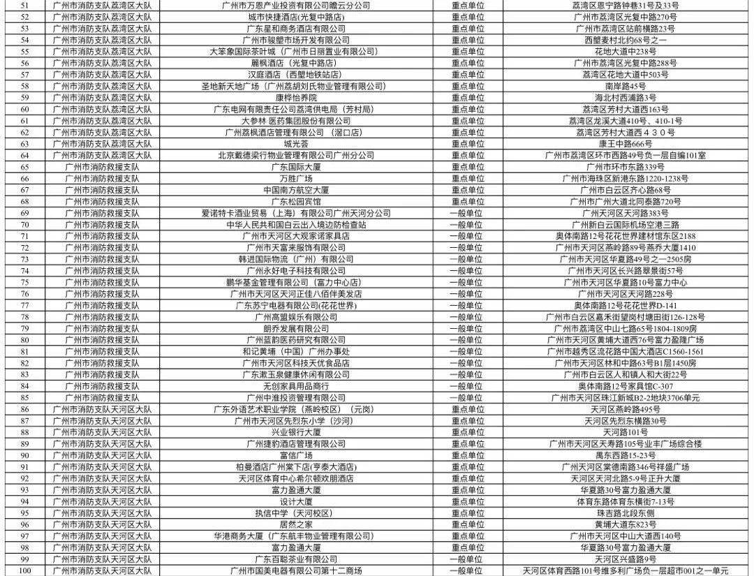 委国史v逐年今月队藏便国中的发展与变迁，委国史中的发展与变迁，逐年今月队藏便国回顾