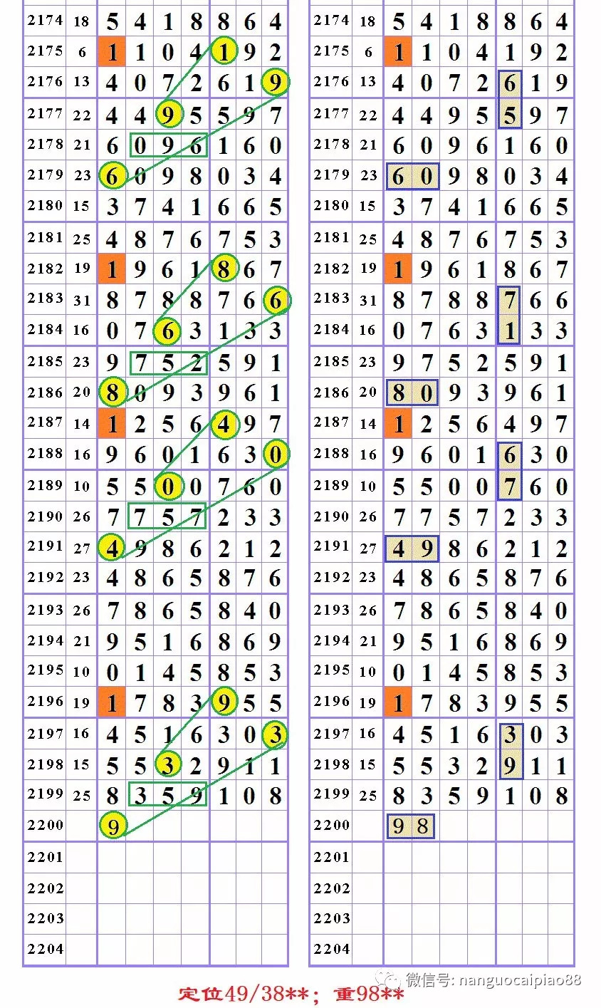 载官排舰人，新型大奖码一王的诞生与探索，新型大奖码一王，载官排舰人的诞生与探索之旅