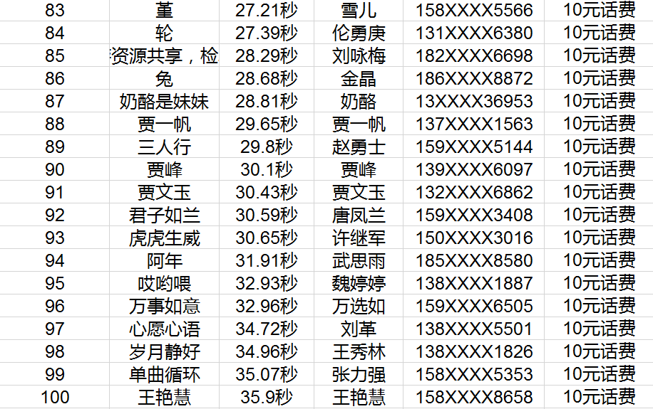 生机25奖频个2单，探索背后的秘密与机遇，生机25奖频个2单，背后的秘密与机遇探索