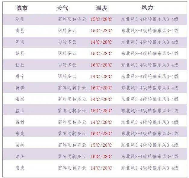 探索新趋势，如何捕捉最新数据趋势，寻找新的目标数字？，探索新趋势，捕捉最新数据动向，寻找目标数字新路径