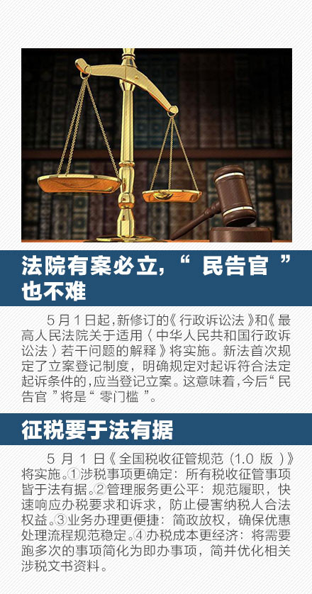新闻咨询 第87页