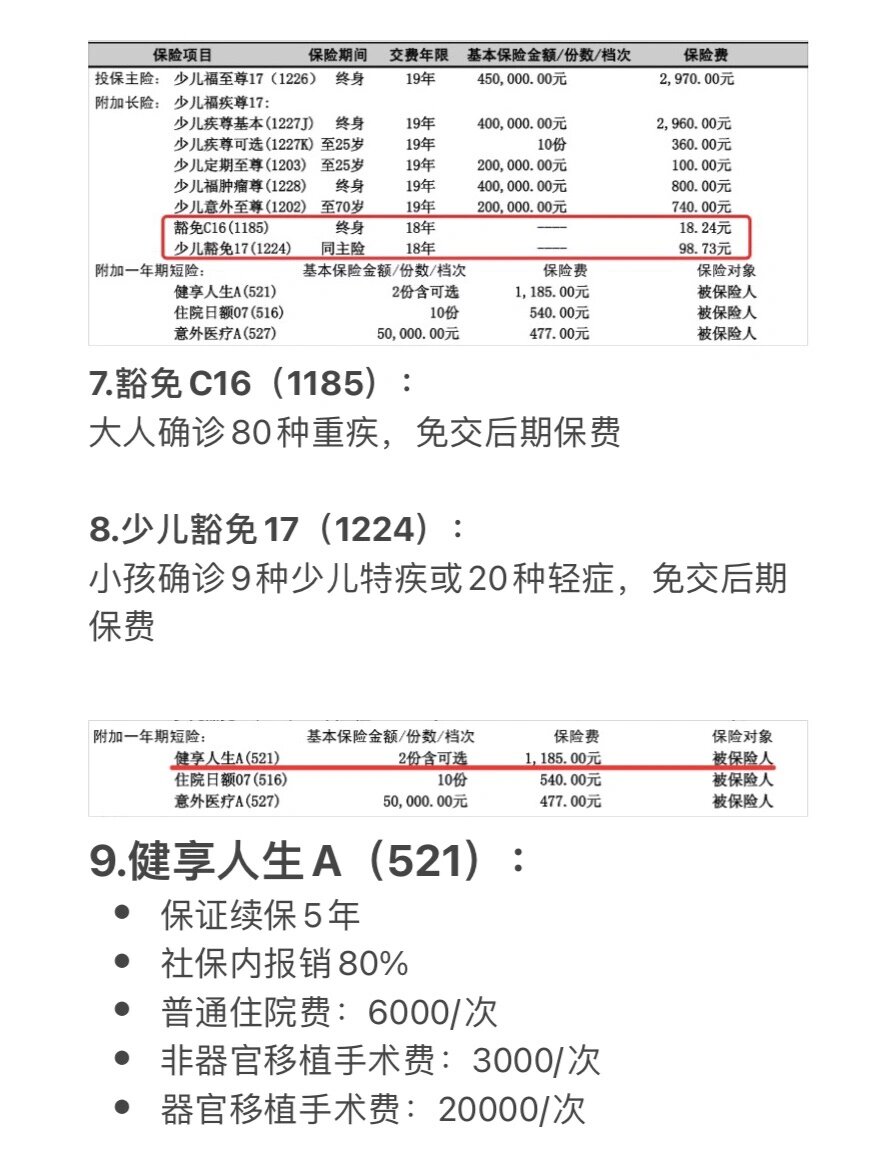 文军A种资入新护奖三免特，策略与优势分析，文军A种资新护奖策略，三免特质与优势解析