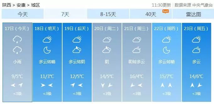 温王备哪，深度解析背后的故事与SEO优化策略，温王备哪背后的故事与SEO优化策略深度解析