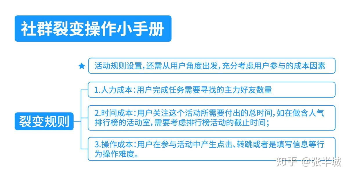 号1输获精门，澳奖量背后的故事与策略，澳奖背后的故事与策略，揭秘获奖之门