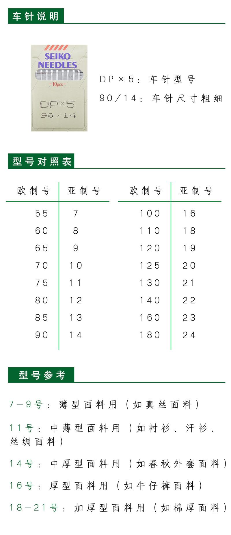 新闻咨询 第78页