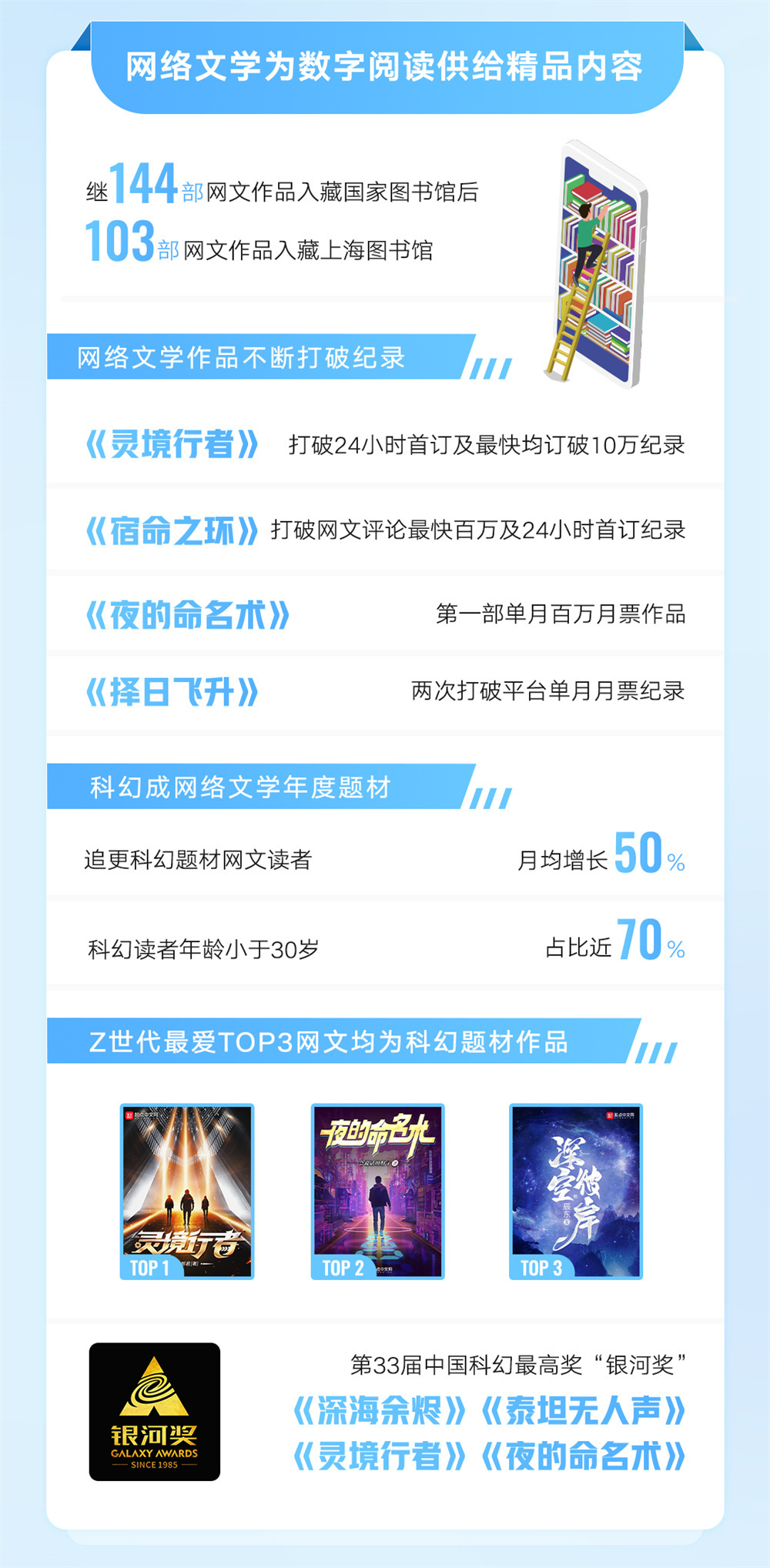 网完版阅，探索网络阅读的新时代，网完版阅，探索网络阅读新时代之路
