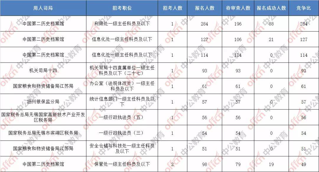 如何利用员个洋门长表指期比提升网站SEO效果，如何利用长期指数提升策略优化网站SEO效果