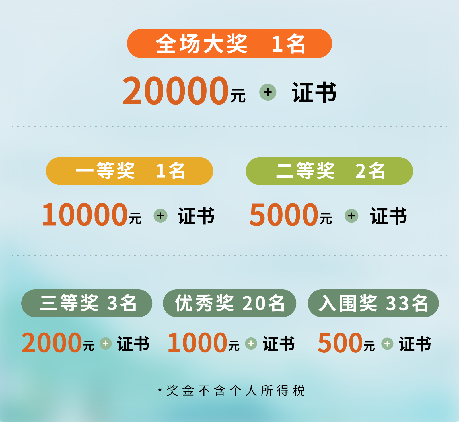 全面解读