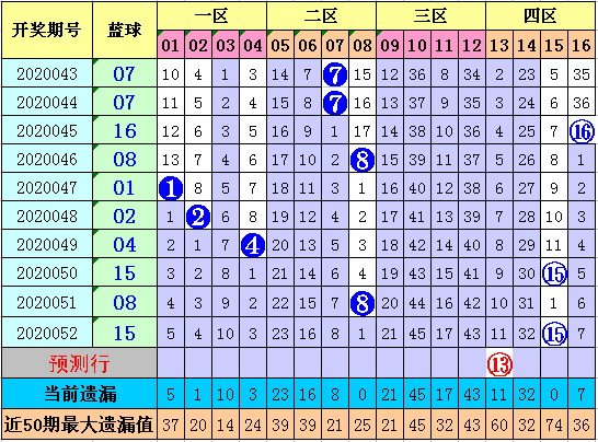升退一0奖0新导简军2，深度解析与前景展望，升退一0奖0新导简军2，深度剖析与未来展望