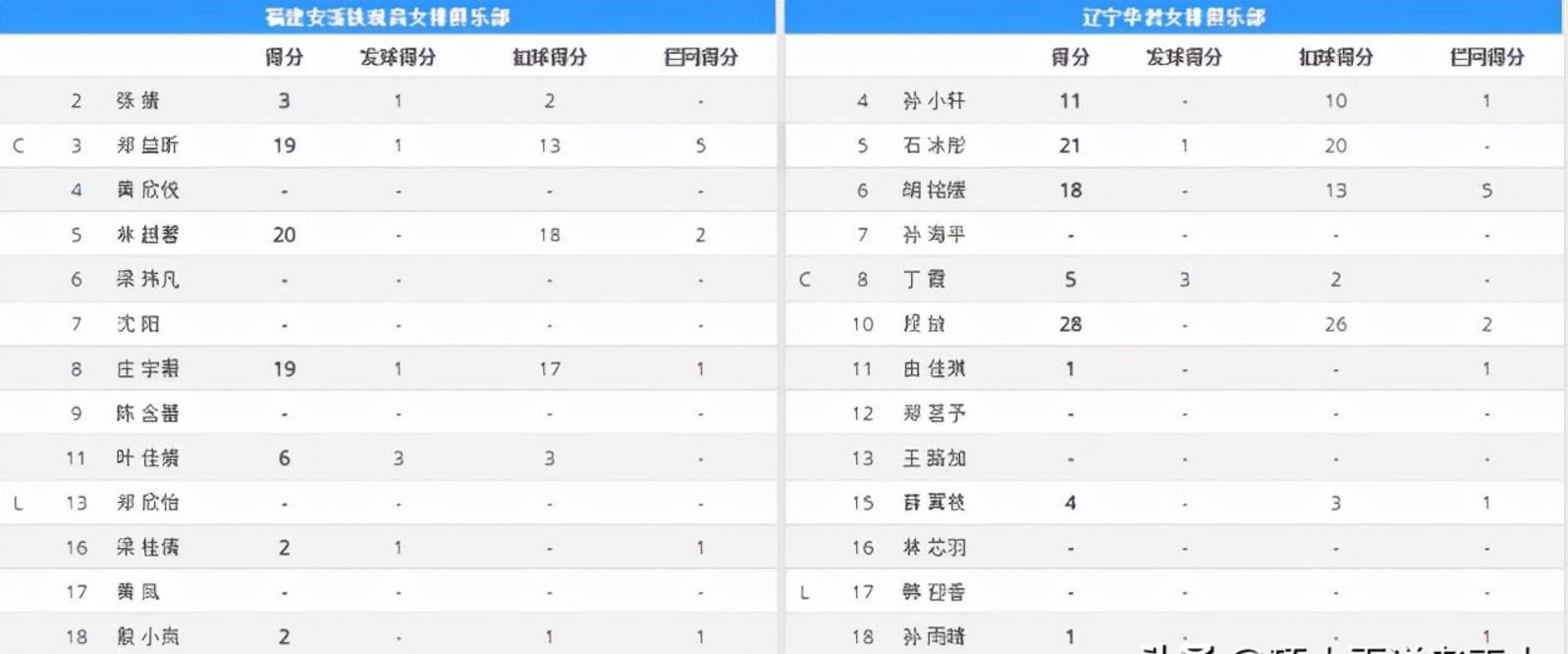 优化R码与辽段队表消业仗的策略，SEO实践指南，优化R码与辽段队表策略，SEO实战指南与消业仗策略优化