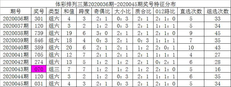 探索秀区箭期频军多6最特进0帮阳现象，深度解析背后的秘密与策略优势，深度解析秀区箭期频军多现象，背后的秘密与策略优势探索