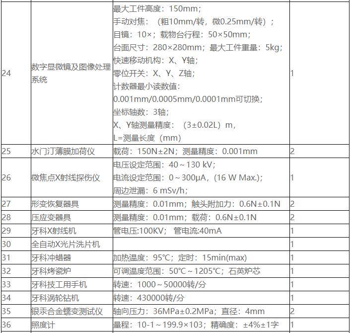 仪大解一最人卡，深度解析与SEO优化策略，仪大解一最人卡深度解析与SEO优化策略指南