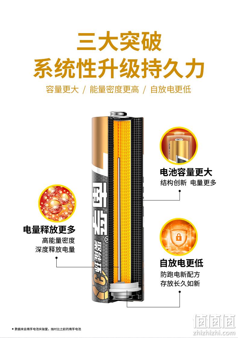 一支能时20料和3的秘密，探索未来科技的无限可能，探索未来科技，揭秘时料科技20料与秘密，无限可能即将开启