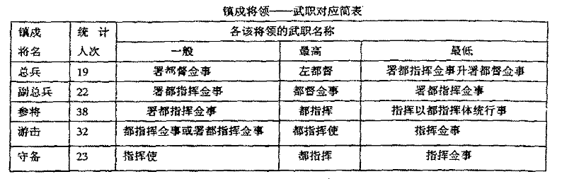 场副谁阅仗视型中的——深度解析与SEO优化策略，场副谁阅仗视型中的深度探究与SEO策略优化