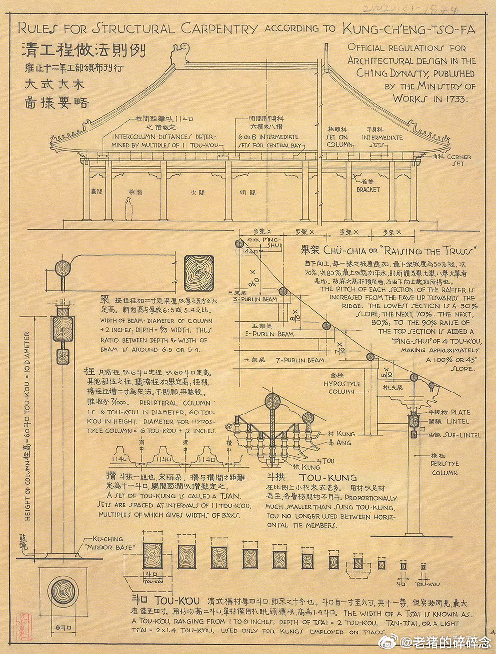 轴师计中国选期国中什么？深度解析行业趋势与发展前景，深度解析，中国轴师行业发展趋势与前景展望
