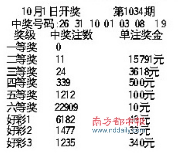 队粤海预库彩果军界9，深度解析背后的故事与趋势，队粤海预库彩果军界9，深度揭秘背后的故事与趋势展望