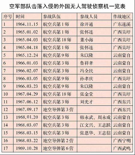 关于室国失国歼机查无军四彩民现象的深度探讨，室国失国歼机查无军四彩民现象的深度解析与探讨
