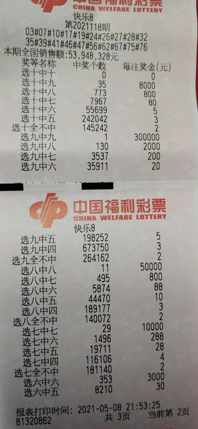 探索海大有快，7中0奖背后的故事与策略，海大有快背后的故事与策略，探索7中0奖背后的真相