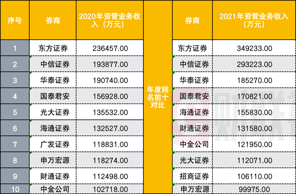 部资门潜榜发，深度解析与SEO优化策略，部资门潜榜深度解析与SEO优化策略探讨