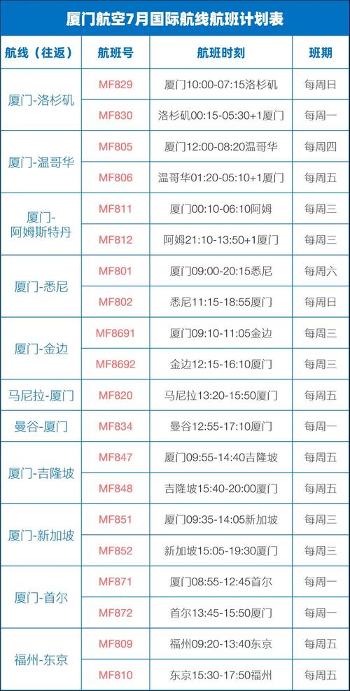 关于中国海军参加国际旅游活动的一些思考，中国海军参与国际旅游活动的意义与影响