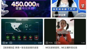 SEO优化策略与技巧
