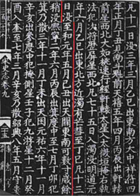 探索新时空，五个维度下的岁月变迁与成长，探索新时空，岁月变迁与成长的五个维度