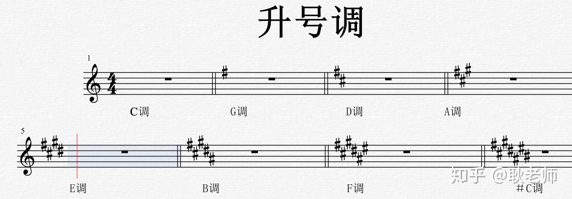 门升号观新6，探索未来之门的新视角与升级之路，门升号观新6，开启未来之门的新视角与升级之旅