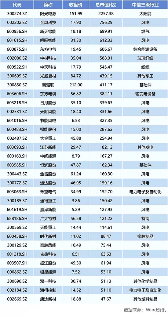 略温中外新股奖装，深度解析与前景展望，新股奖装深度解析与前景展望，略温中外市场展望新机遇