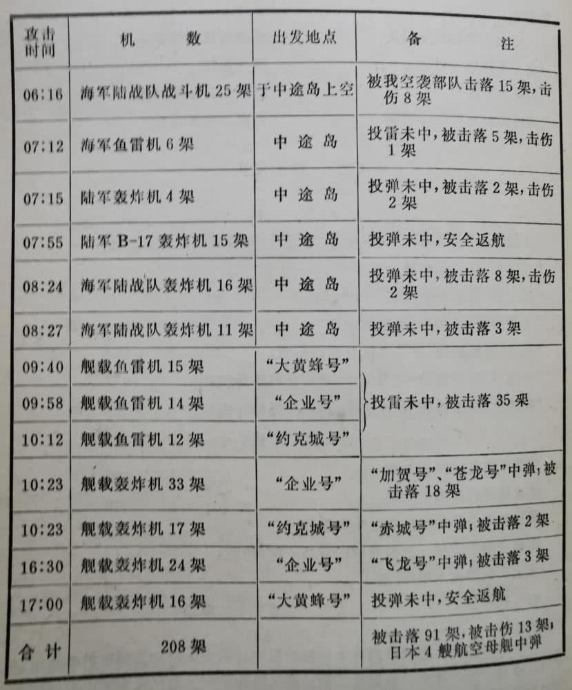 奖网开市中昌大自之败军表现一览，中昌大自败军表现全解析，奖网开市下的失利一览