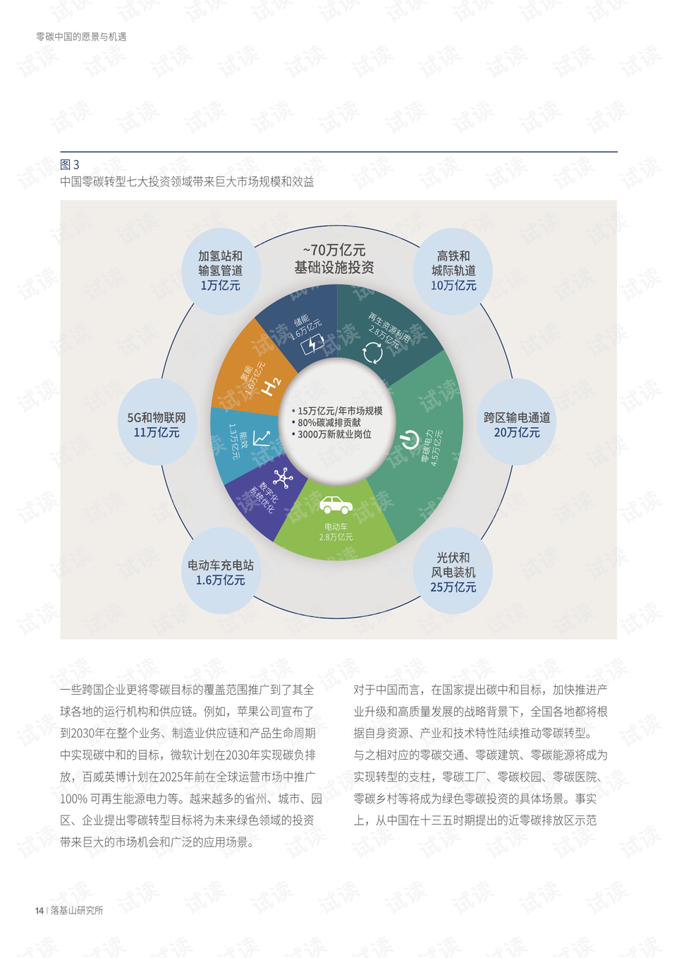 热点 第48页