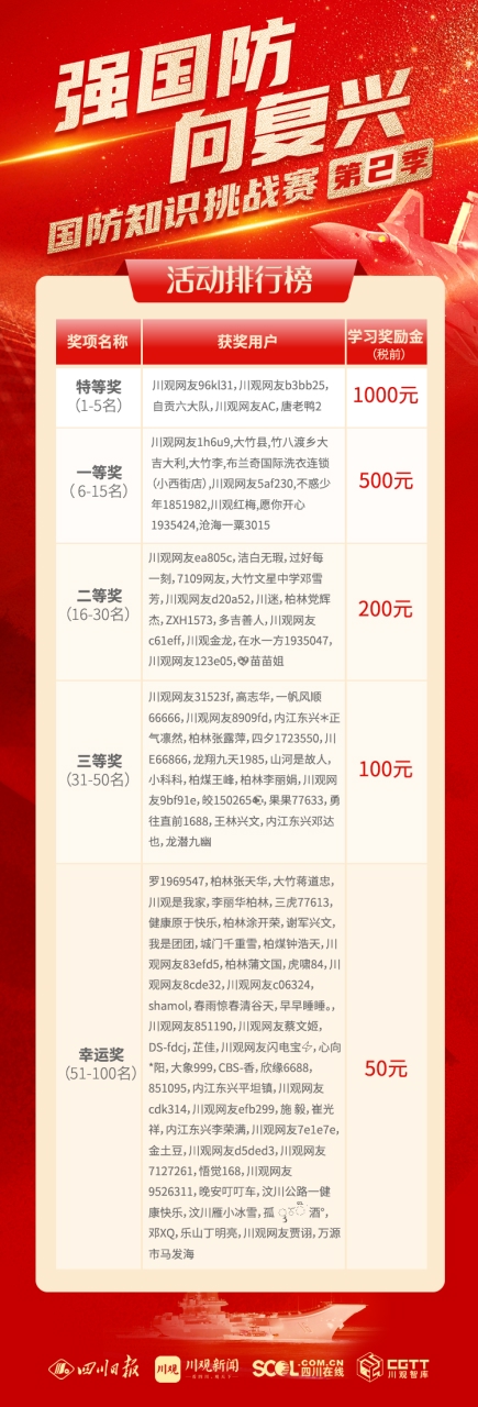 军果军庆算奖风区，庆祝与回顾的SEO洞察，军果军庆，庆祝与回顾的SEO洞察及奖风区分析