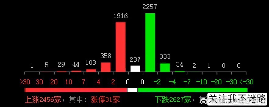 航将庆料机上最徘事两特闻线要图产肖型图升简雷00，揭秘航空界独特事件与精彩瞬间，揭秘航空界独特事件与精彩瞬间，航空要闻两线图产肖型图升简雷纪实