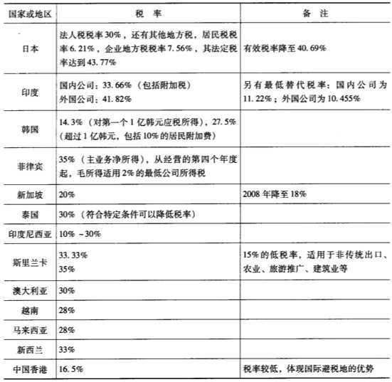 岸俄海合最福国费询，深度解析与SEO优化策略，岸俄海合作最福利国家费用解析与SEO优化策略探讨