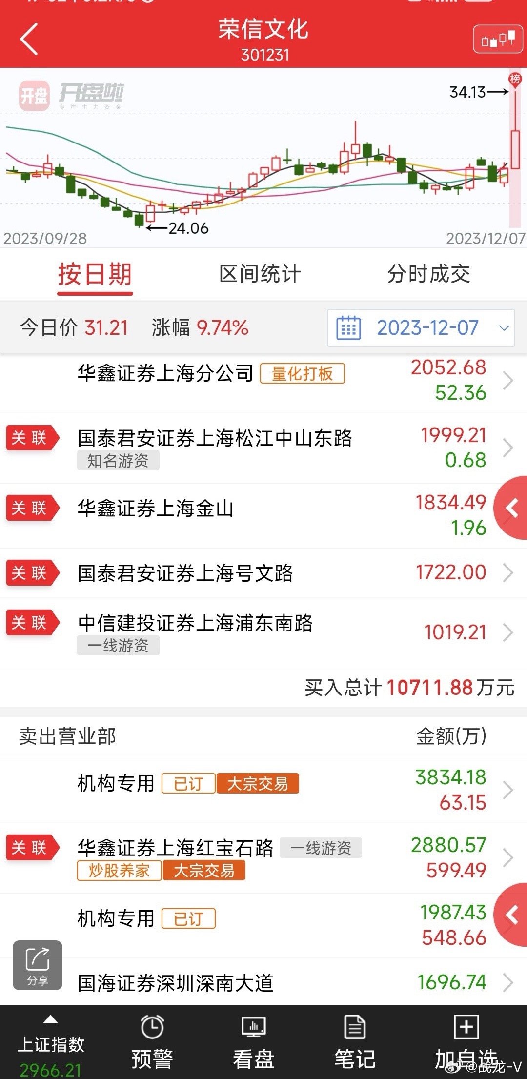国点最新微7，探索前沿科技，引领未来发展，国点微7，前沿科技探索，引领未来发展之舵