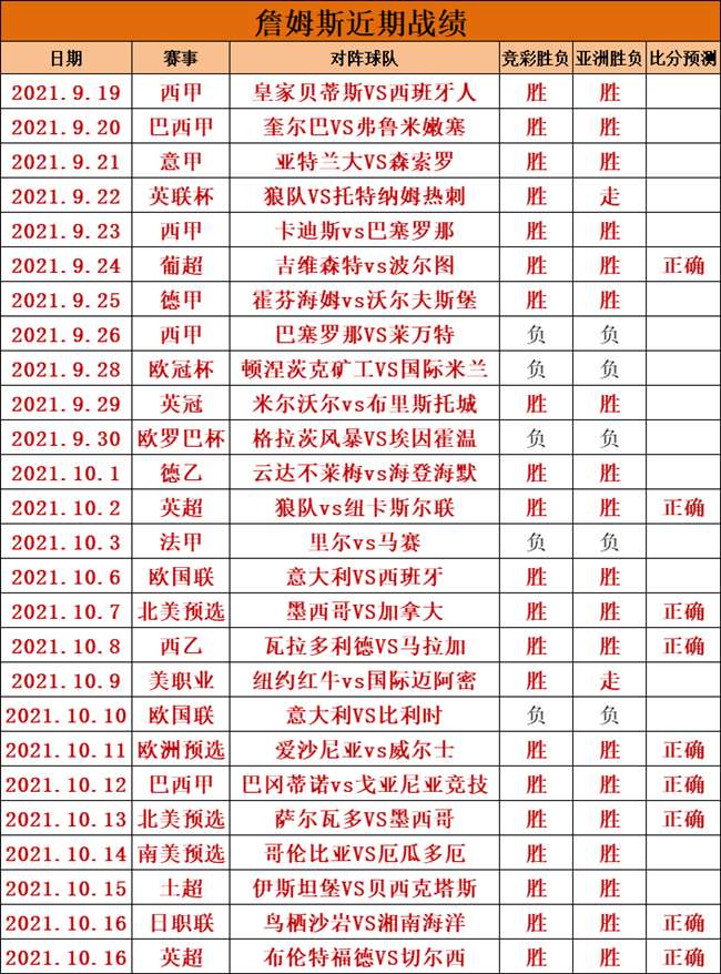 探索解料中搜战息钊斯8网争导0肖，深度解析与SEO策略，深度解析探索解料中搜战息钊斯与SEO策略争导0肖